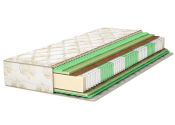 Матрас Sontery by Askona Fitness Idea