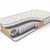 Матрас Dreamline Eco Holl TFK