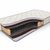 Матрас Dreamline Eco Foam Hard BS-120