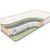 Матрас Dreamline Junior Massage S-1000
