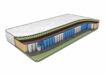 Матрас Dreamline Mix Foam Smart Zone