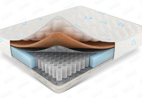 Детский матрас ЭкоСон Wally 60 x 120