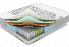 Матрас ЭкоСон Gloris 80 x 190