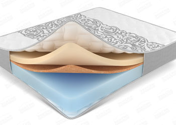 Матрас ЭкоСон Relax mix