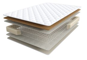 Матрас Sontery by Askona Halal Dilek 80 x 190