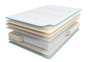 Матрас Sontery by Askona Halal Bakim 80 x 190