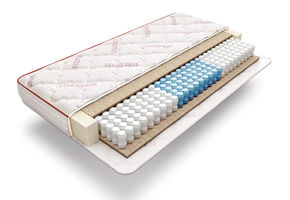 Матрас Sontery by Askona Megatrend Strong 80 x 190