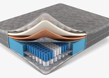 Матрас ЭкоСон DOUBLE BLISS Soft