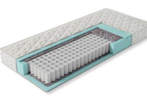  Релакс Эко 12 ЛЮКС 80 x 186